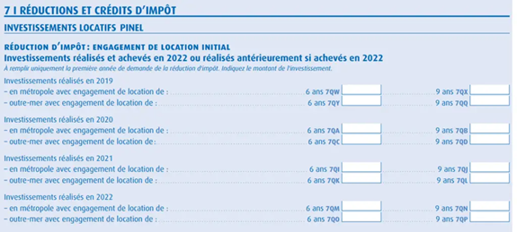 formulaire 2042 pour la déclaration de revenus 2024