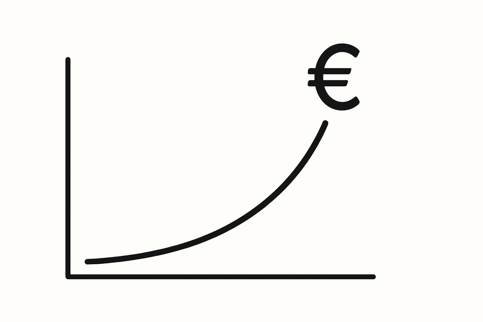 l'évolution du TRI des classes d'actifs sur la période 2019-2024