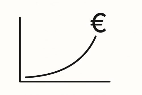 l'évolution du TRI des classes d'actifs sur la période 2019-2024